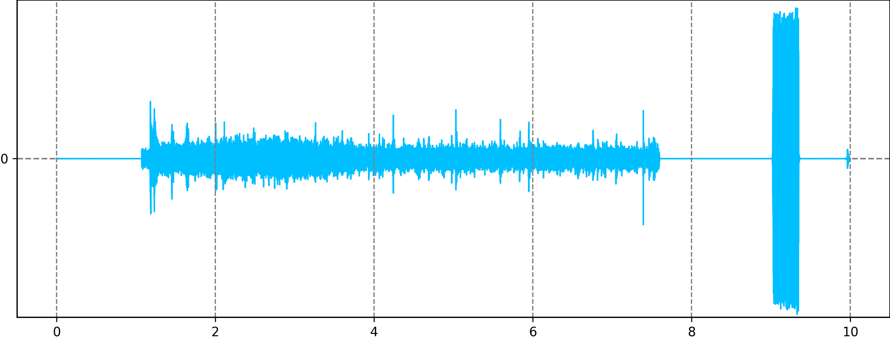 AudioComposer Photo