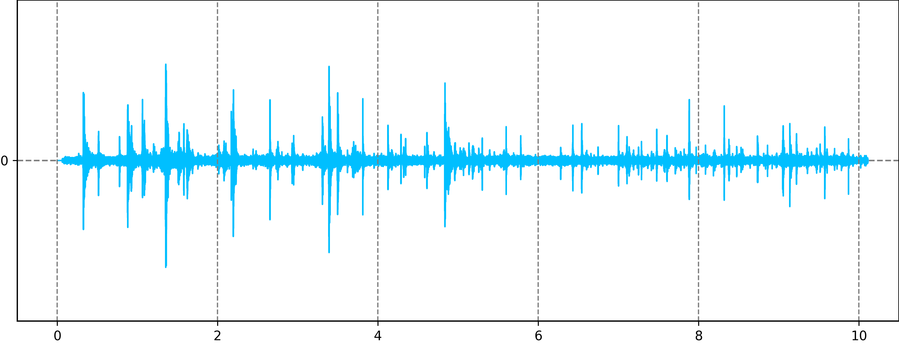 Make-An-Audio 2 Photo