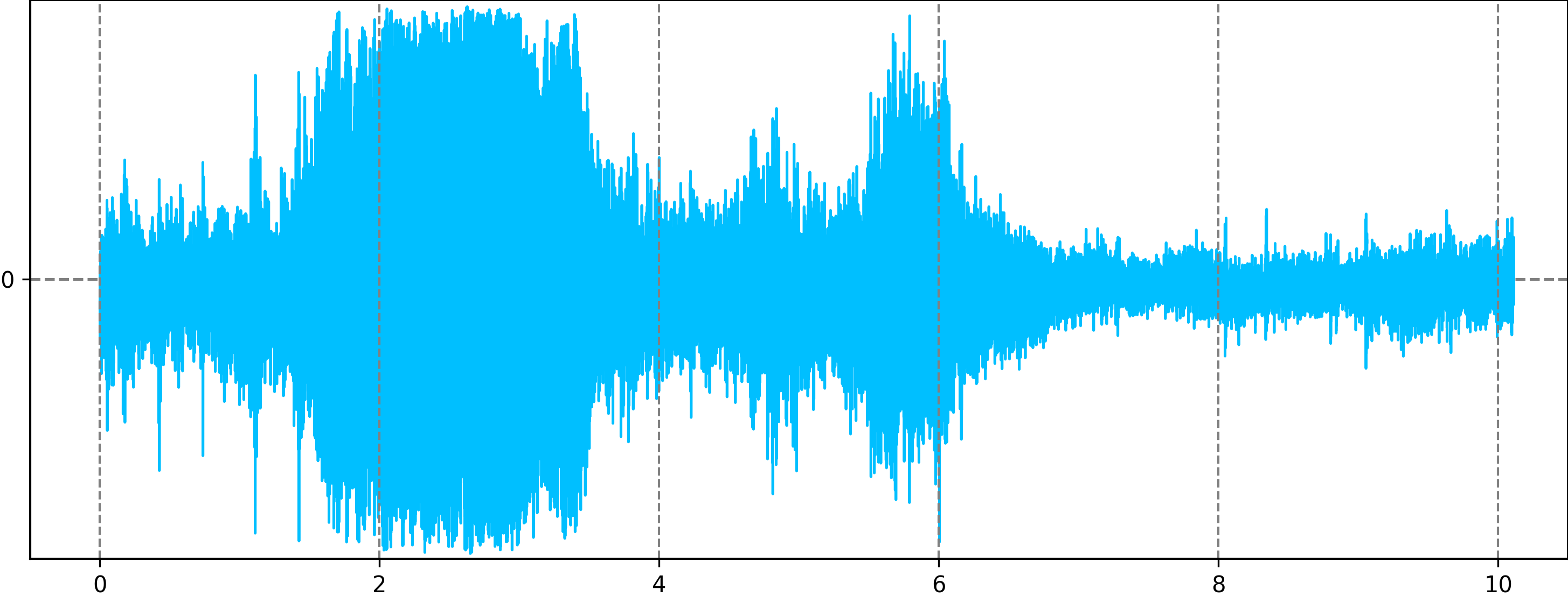 Make-An-Audio 2 Photo
