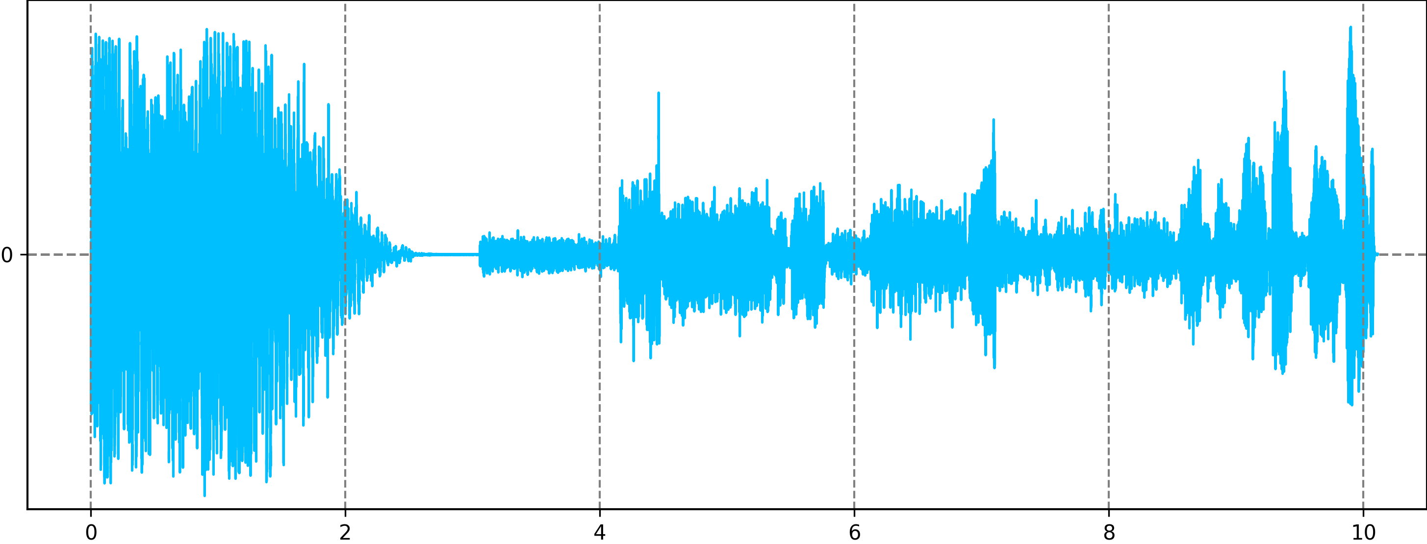 Make-An-Audio 2 Photo