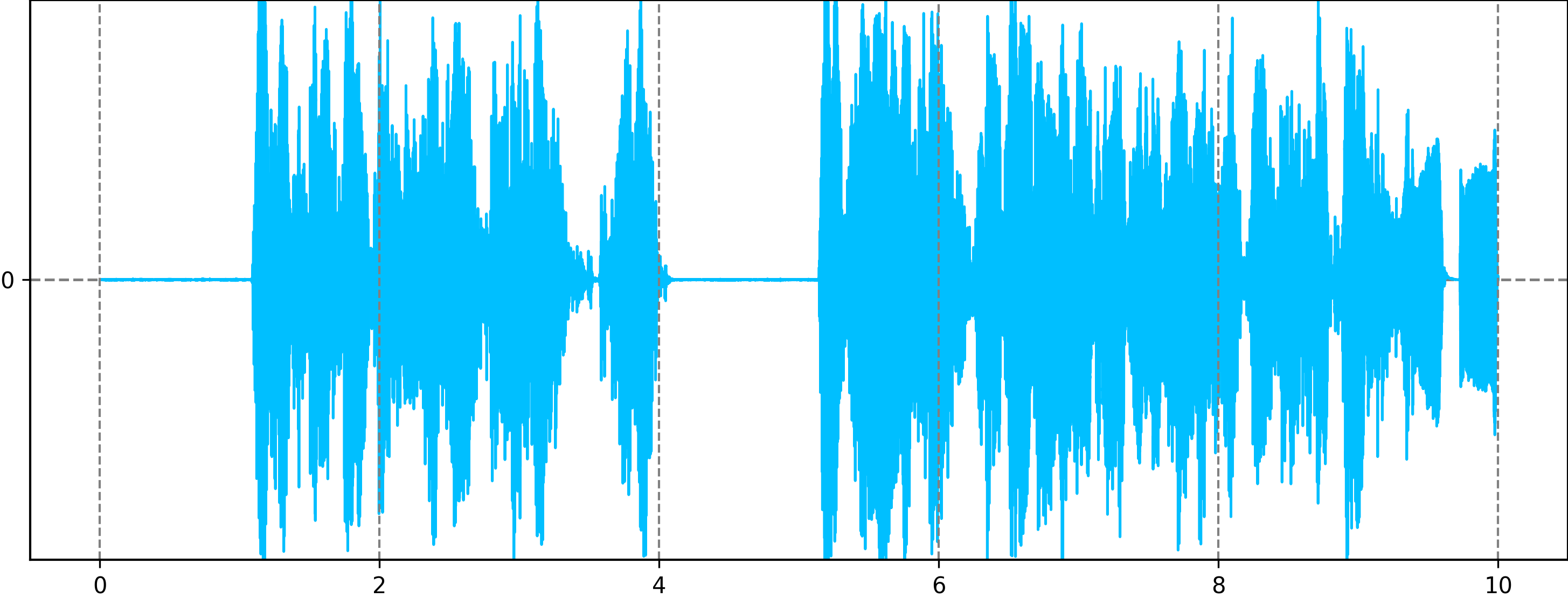 Show Audio 3
